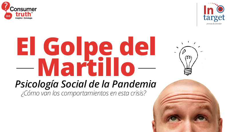 El Golpe del Martillo: Psicología Social de la Pandemia